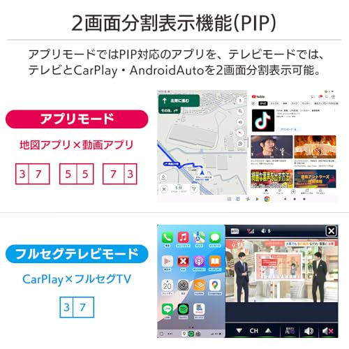 10.1インチフルセグテレビ搭載 ディスプレイオーディオ 6