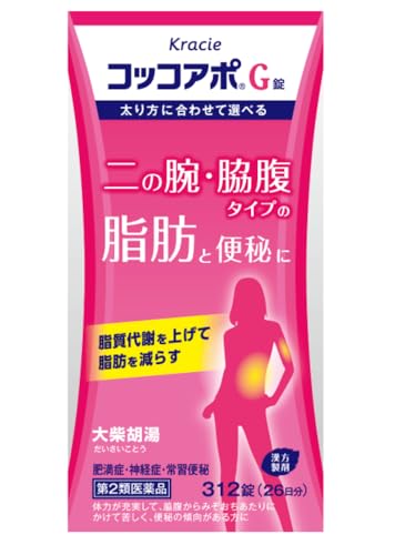 大柴胡湯のおすすめ人気ランキング【ダイエット効果はある？2026年5月】 1
