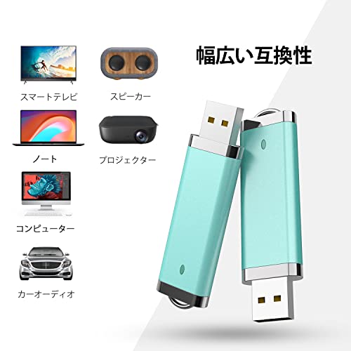 USBメモリー 4