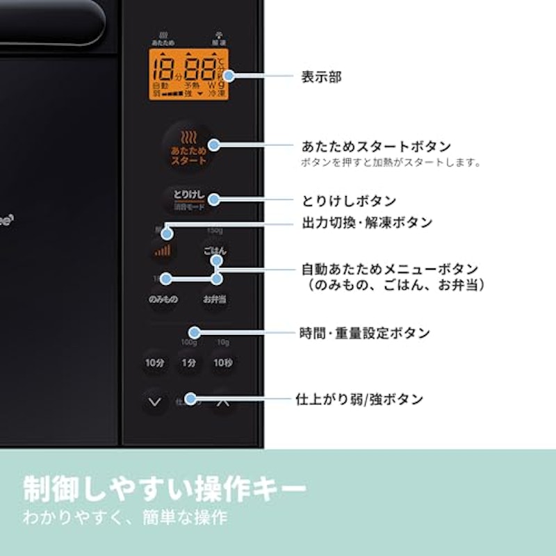 家電4点セット 7