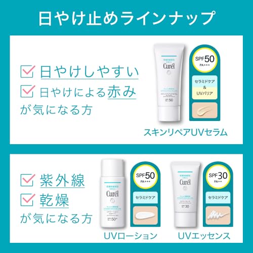 潤浸保湿 スキンリペアUVセラム 7