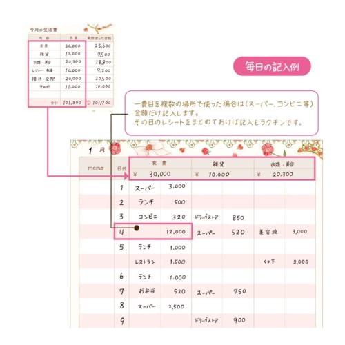 簡単家計簿 7