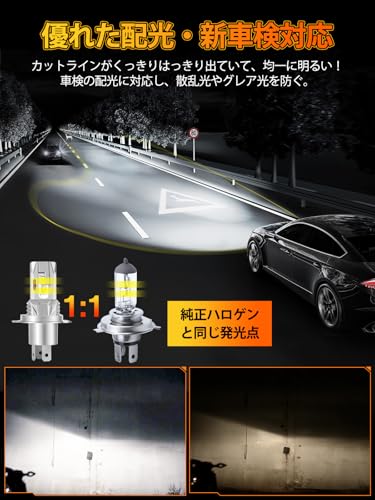  H4 LEDヘッドライト 3