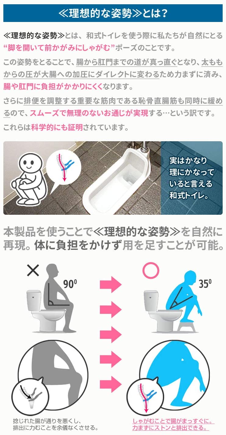 Dr.Labo 洋式トイレ用 足置き台 6