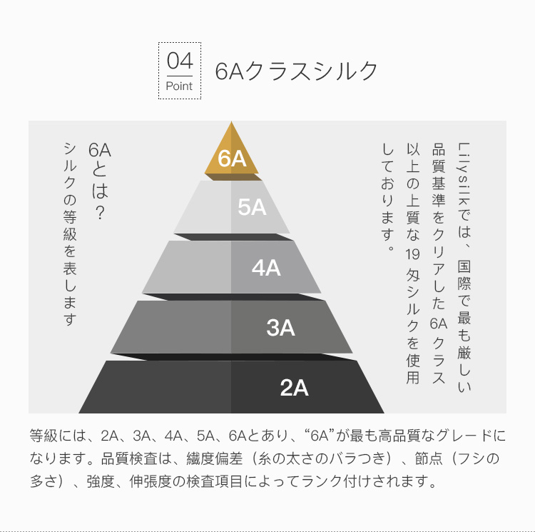 19匁シルクフラットシーツ 7