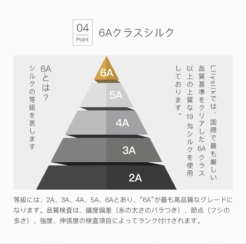 19匁シルクフラットシーツ 7