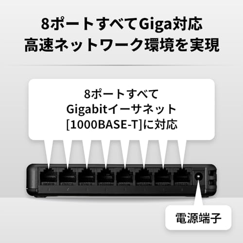バッファローのスイッチングハブのおすすめ人気ランキング【2025