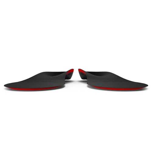 Thin Support 2