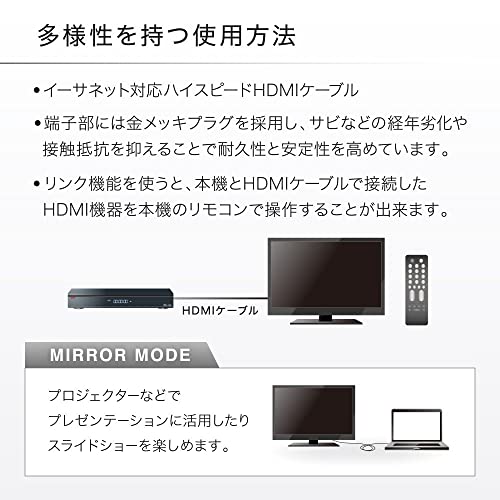 HDMIケーブル 5