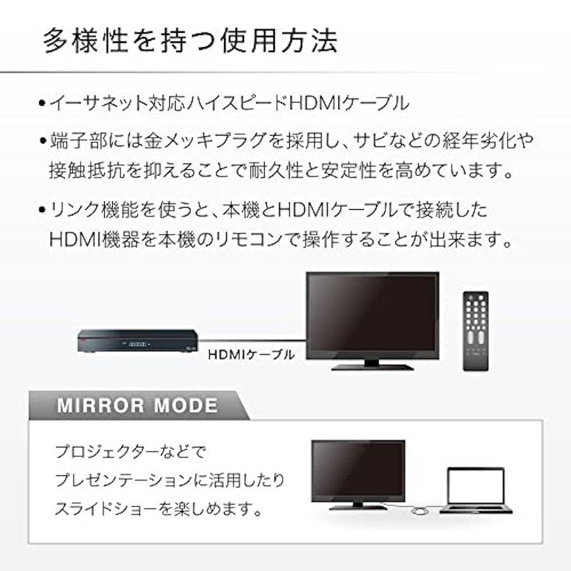 HDMIケーブル 5