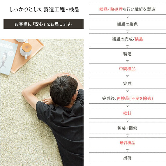 洗えるマイクロファイバーシャギーラグ 13