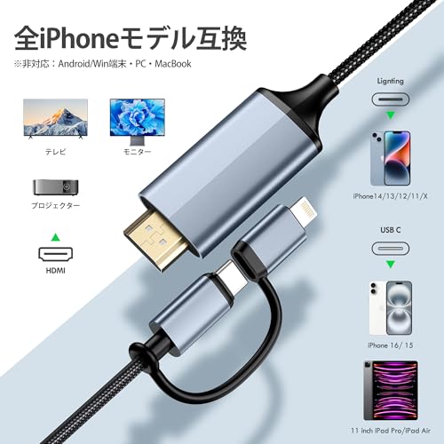hdmi変換ケーブル 2