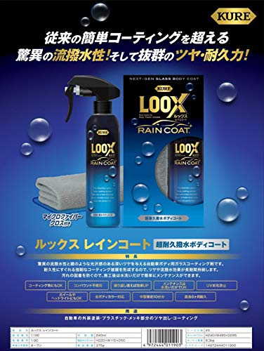 ルックス レインコート 4