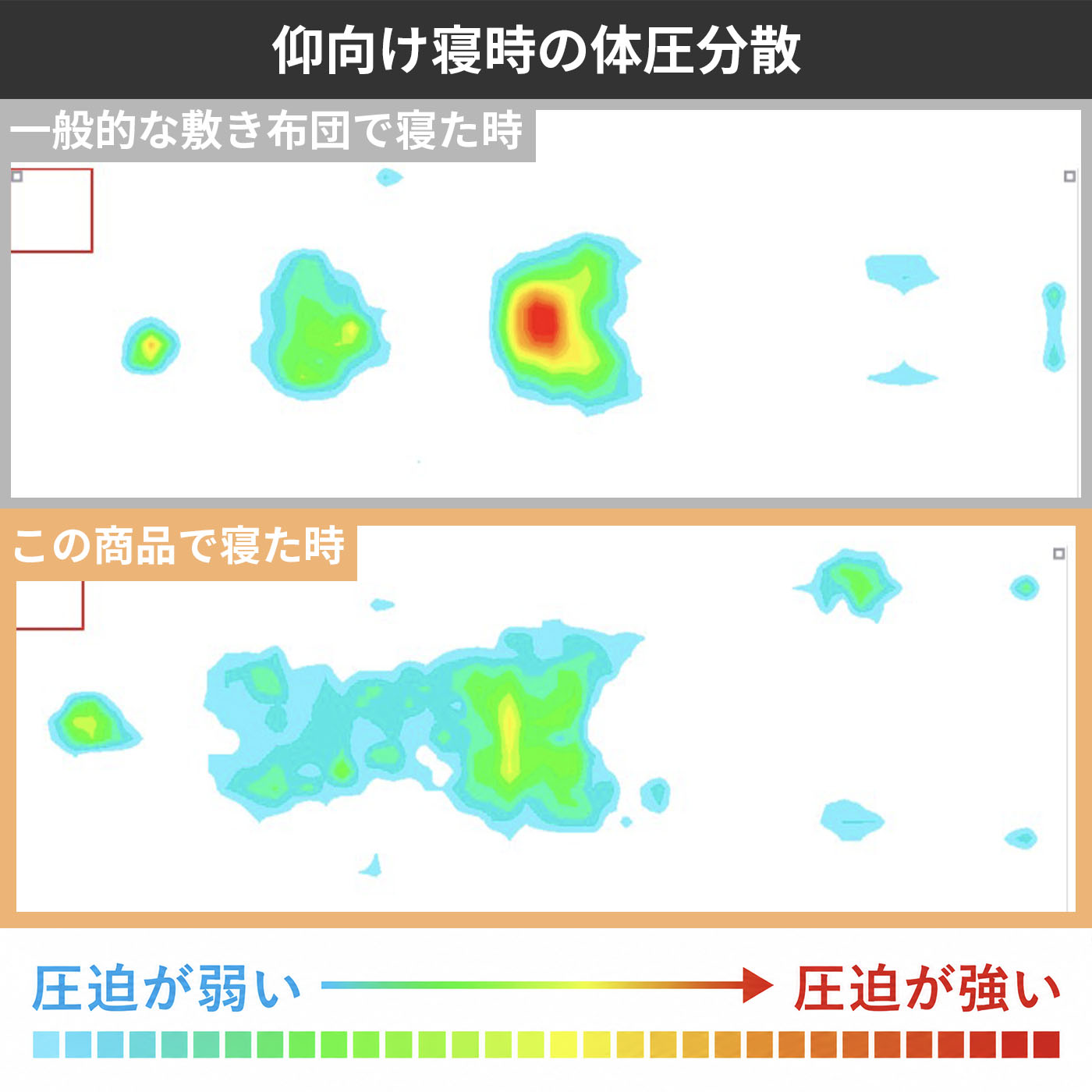 Limne the Mattress スフエアーモデル クチコミ評価・評判&検証レビュー 2