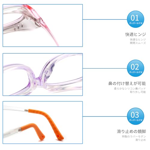 花粉防止メガネ 3