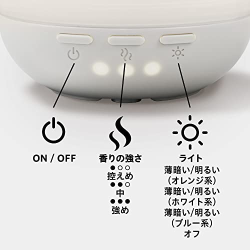 アロマディフューザー 4