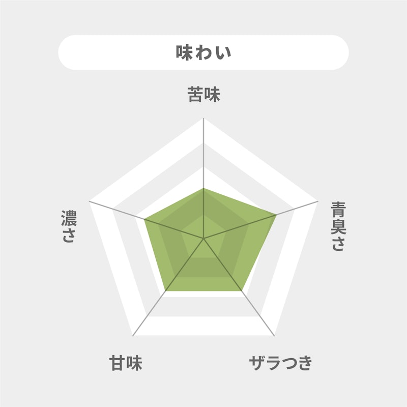 グリーンパウダー 7