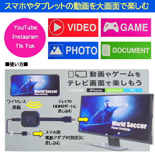 HDMIマルチワイヤレスキャスト 2