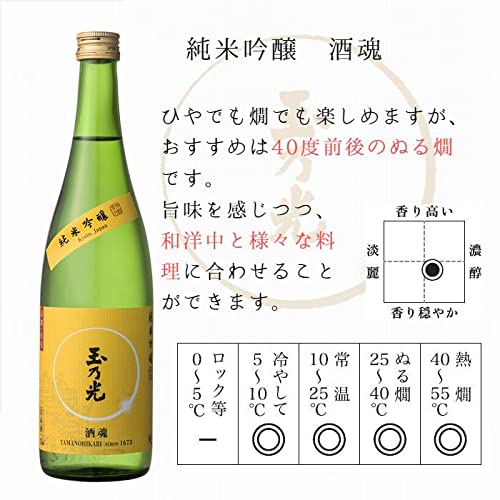 玉乃光 純米大吟醸・純米吟醸 受賞酒 飲み比べセット 3