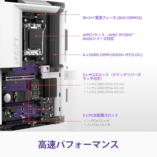 N7 B850 2
