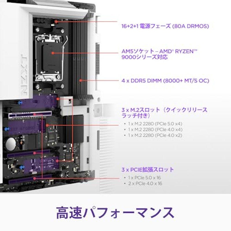 N7 B850 2