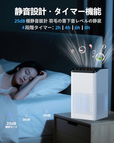 空気清浄機 5