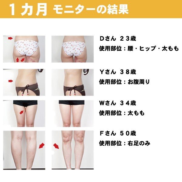 ENERGYFIT ボディクリーム 4