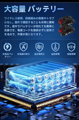電動のこぎり 2