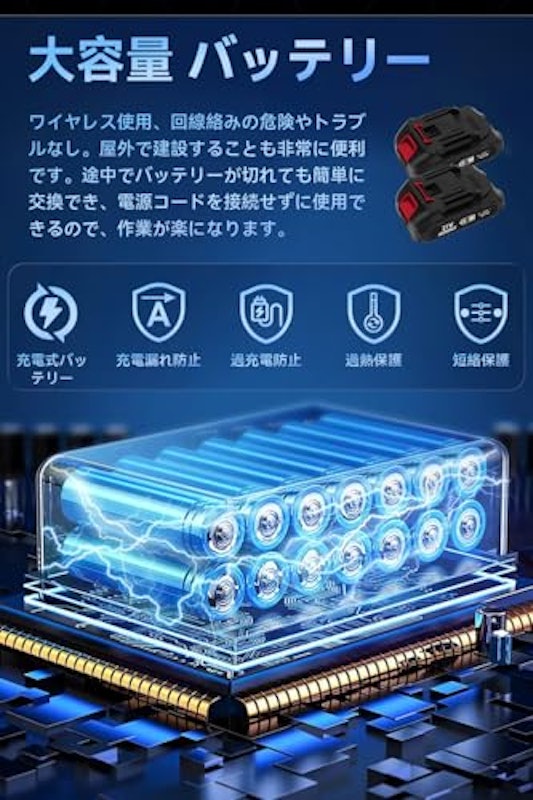 電動のこぎり 2