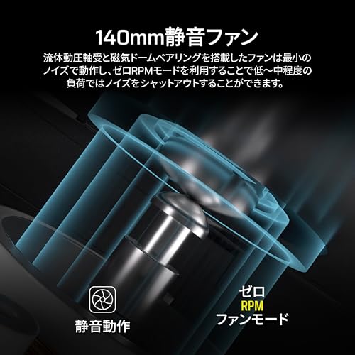完全モジュール式PC電源 6