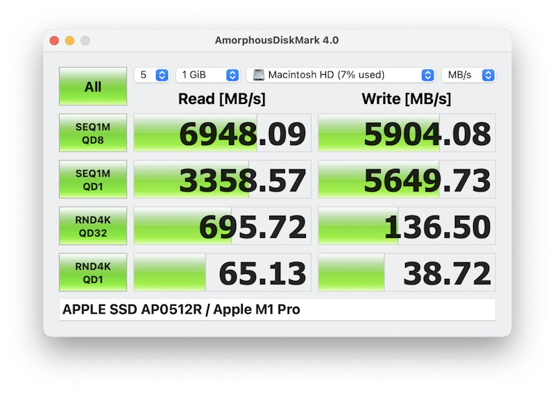 16インチMacBook Pro(M1 Pro)(10コアCPU) 12