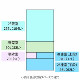 シャープ 冷蔵庫 SJ-MF51P-Hを検証レビュー!3〜4人家族向け冷蔵庫の選び方も紹介 2