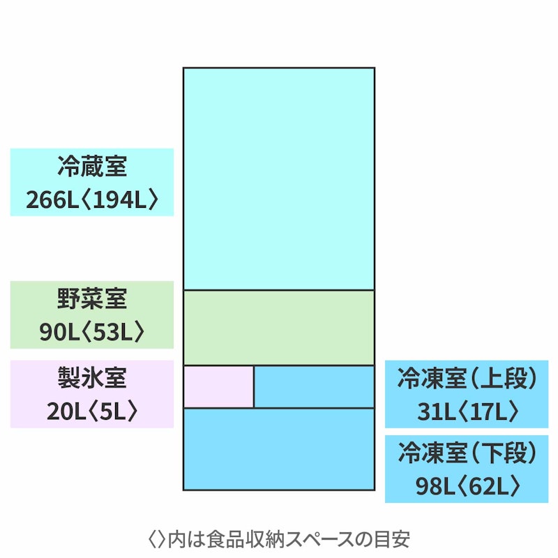 冷蔵庫 2