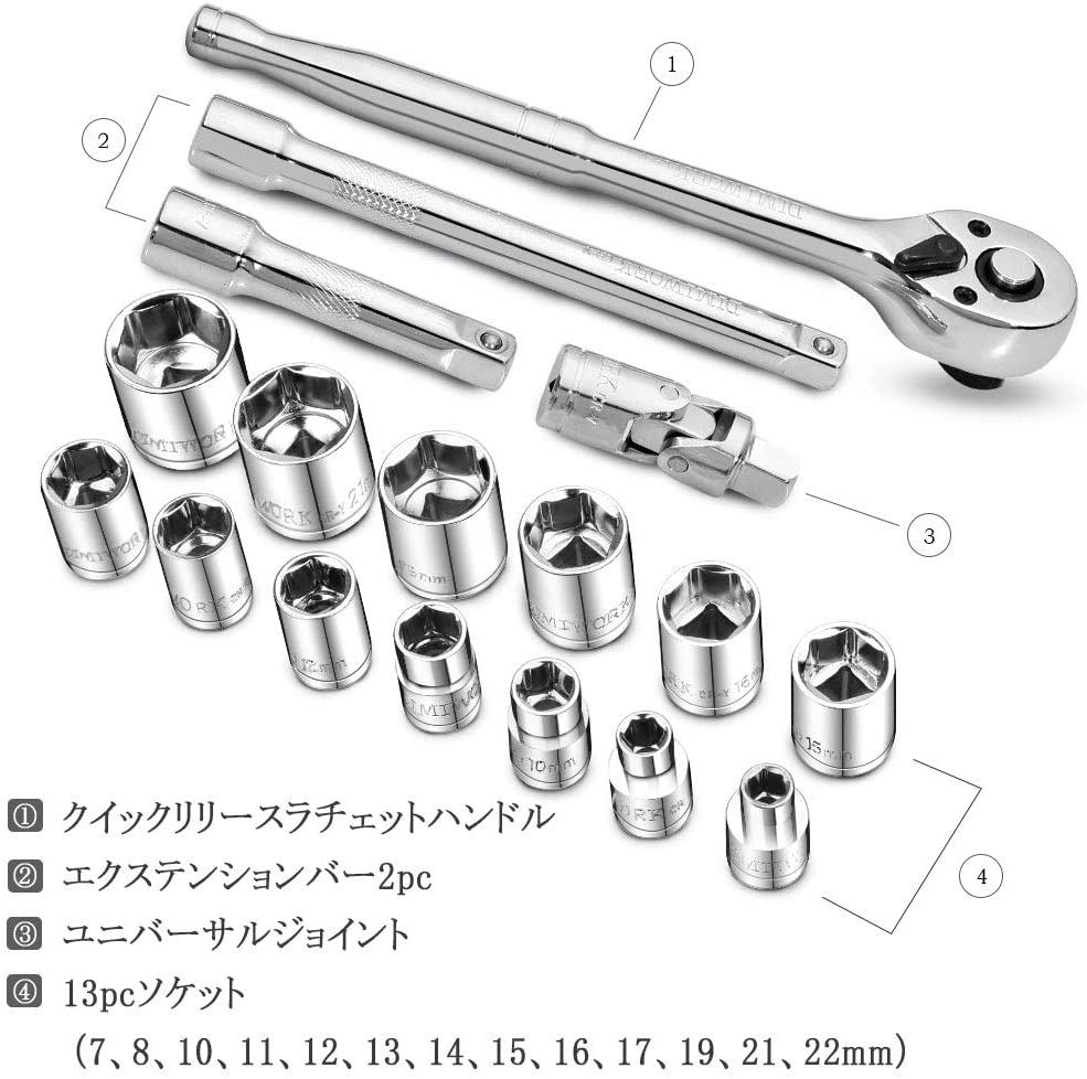 ソケットレンチセット 3