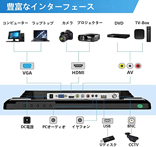 15インチ モニター 2