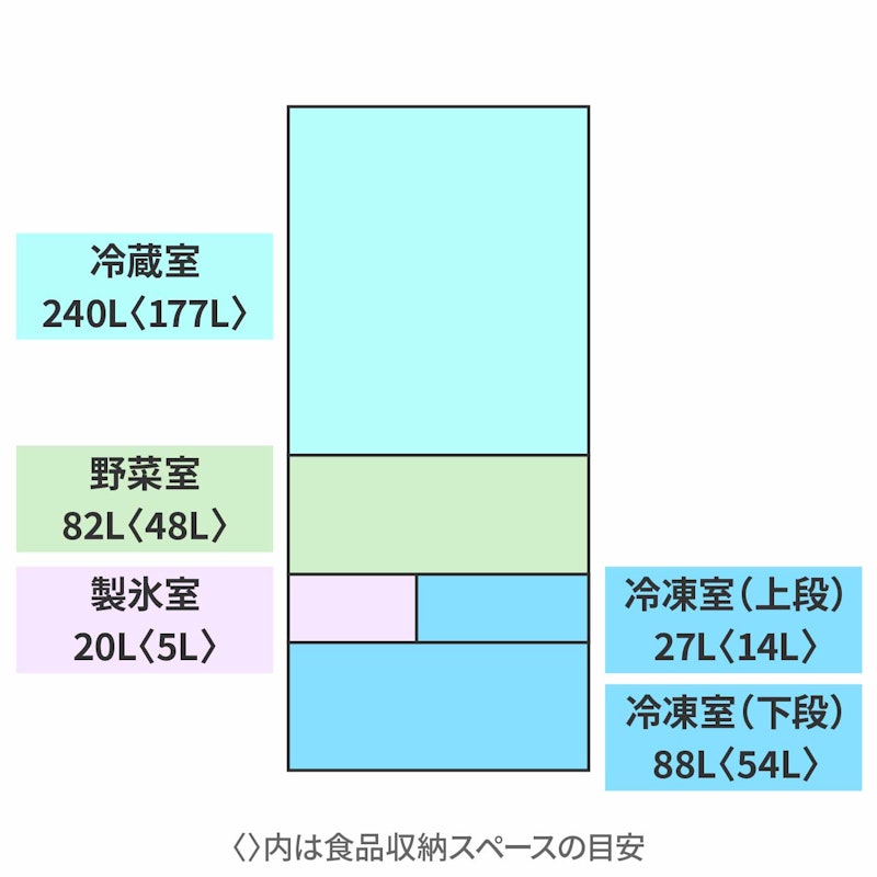 冷蔵庫 2
