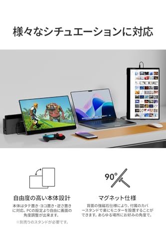 モバイルモニター 5