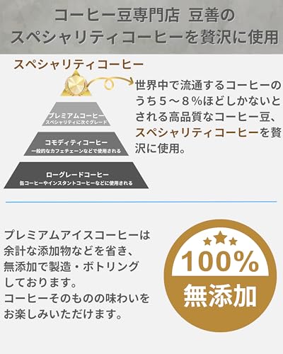 プレミアムアイスコーヒーセット 4