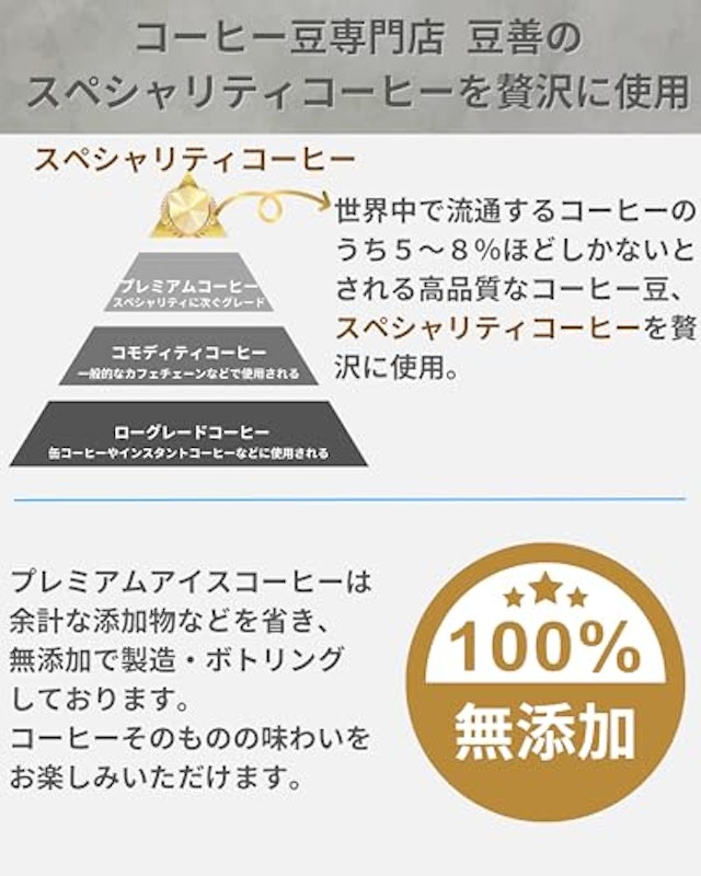 プレミアムアイスコーヒーセット 4