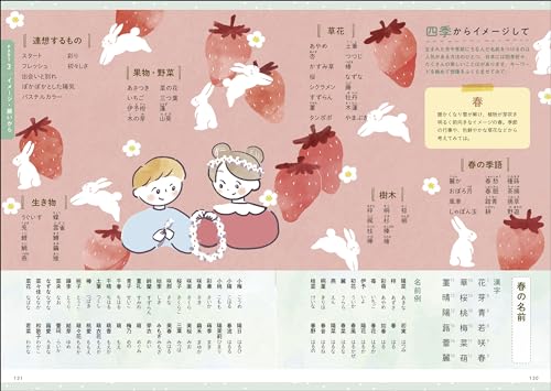 最高の名前を贈る 女の子の幸せ名前事典 4
