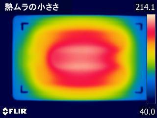 フラット ホットプレート 7