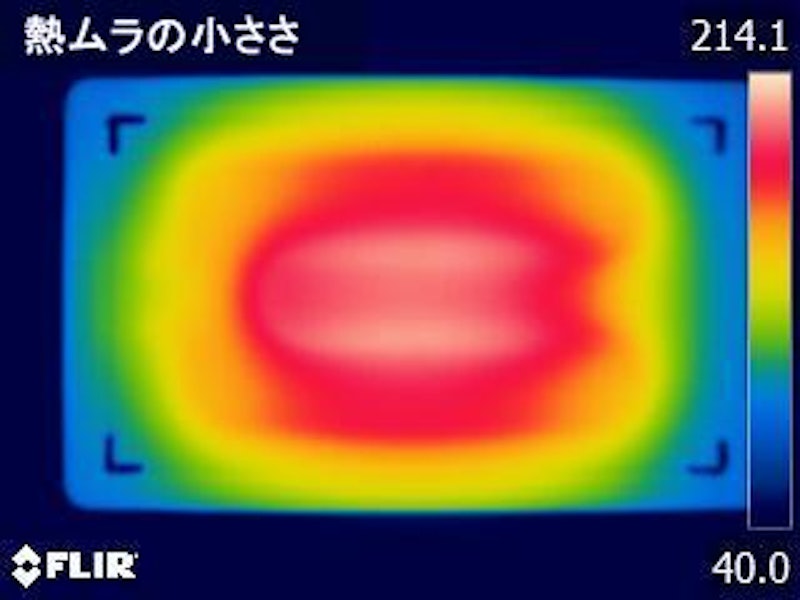 フラット ホットプレート 7