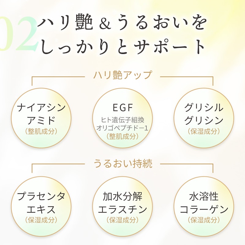レチノール化粧水 4