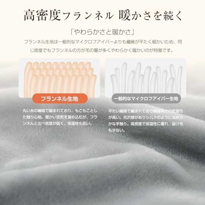 ブランケット 4