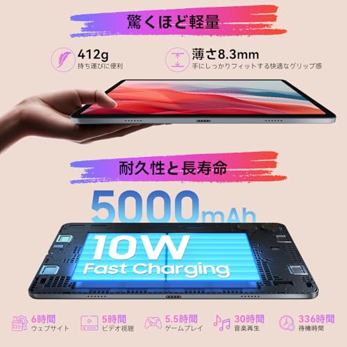 クラシック タブレット 10インチ Android 12GB+64GB+2TB拡張、薄型軽量 Android Tablet Body