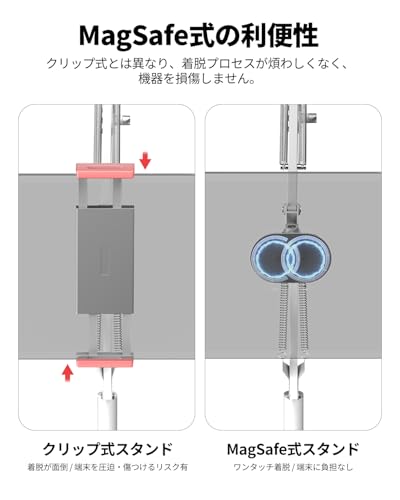 タブレットスタンド 3