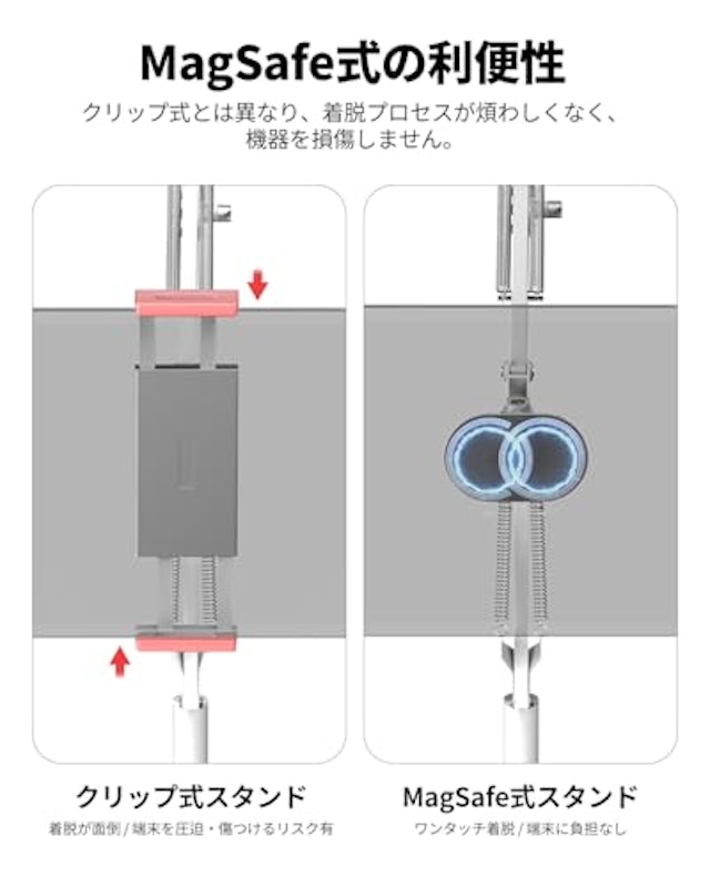 タブレットスタンド 3