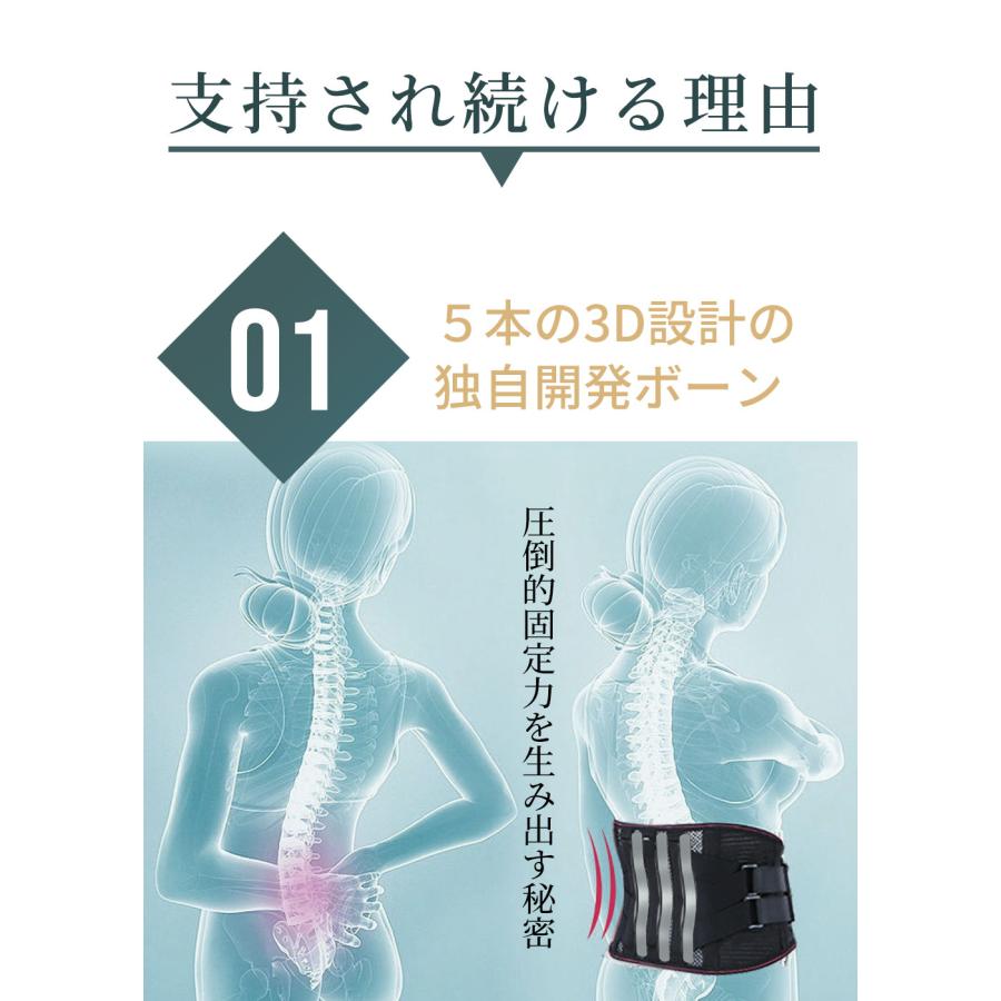 腰痛ベルト 3