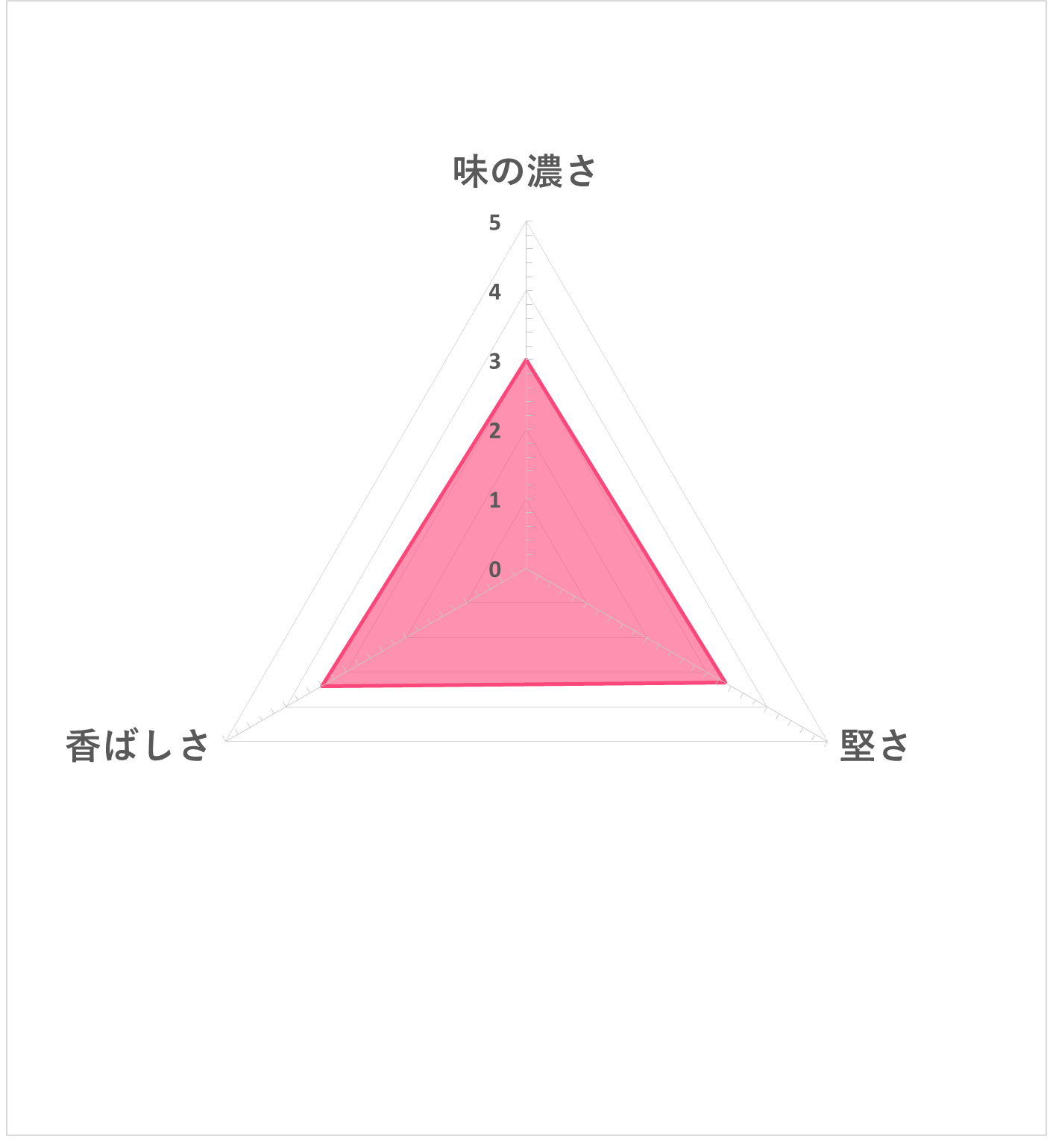 手塩屋 4