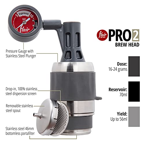 PRO 2 2